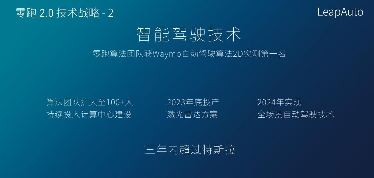 吹牛不打草稿，零跑的80万目标真的很可笑